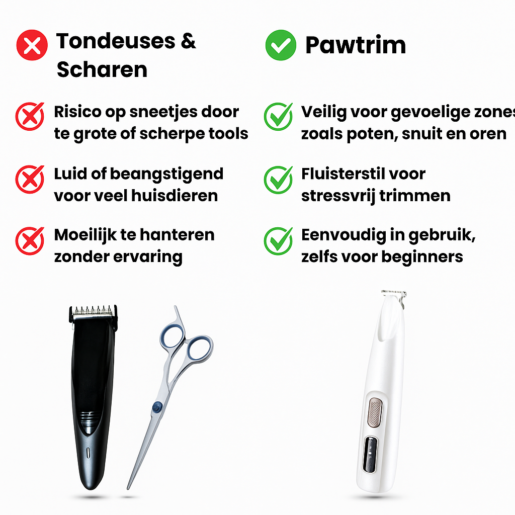 Lycentia PawTrim™ – Professionele Draadloze Trimmer met LED-Licht voor Huisdieren vertaal